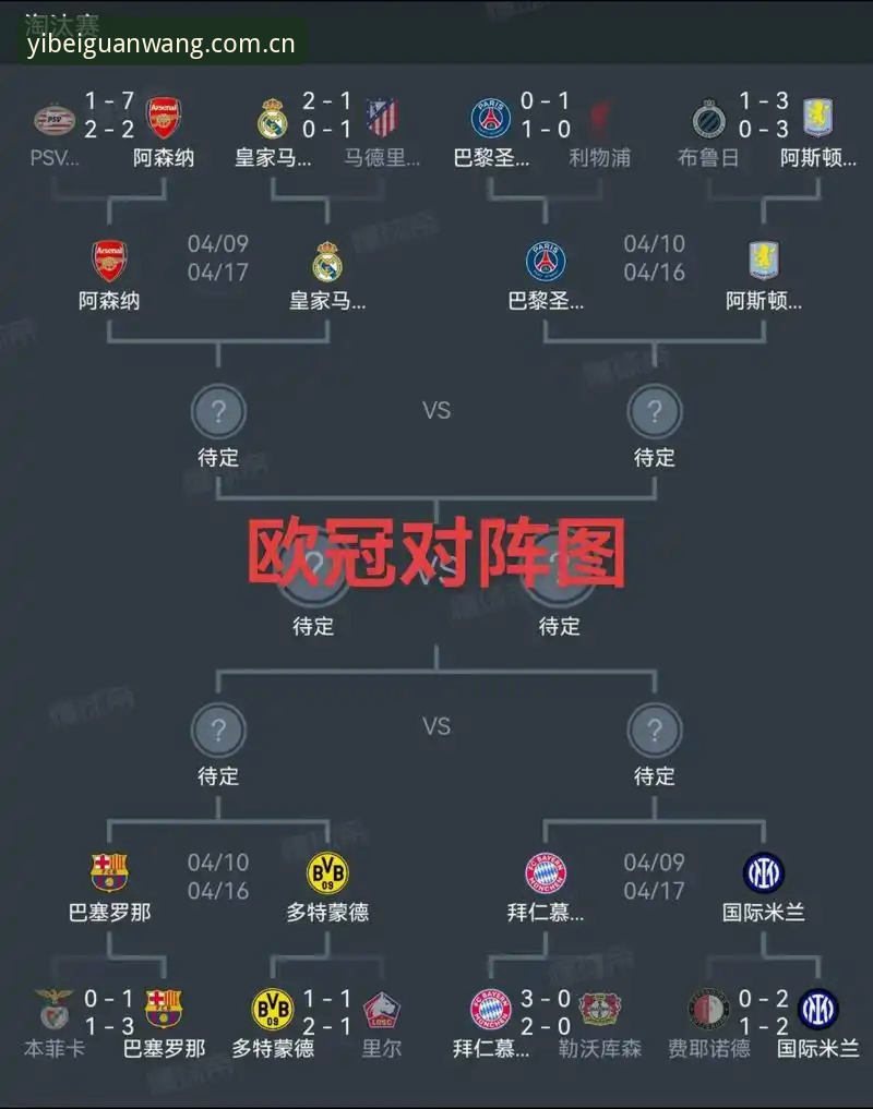 易倍体育最新版本 埃梅里欧联杯五冠王成就全面解析