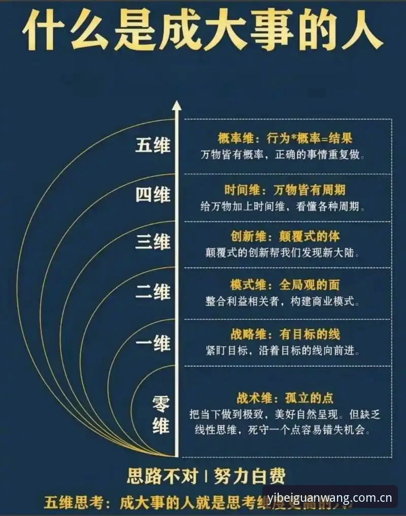 5个关键维度解析易倍体育苹果版最新版v2.9.5升级亮点